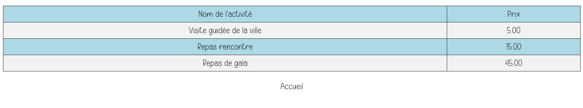 Liste et prix des activités proposées par le congrès de Toulouse