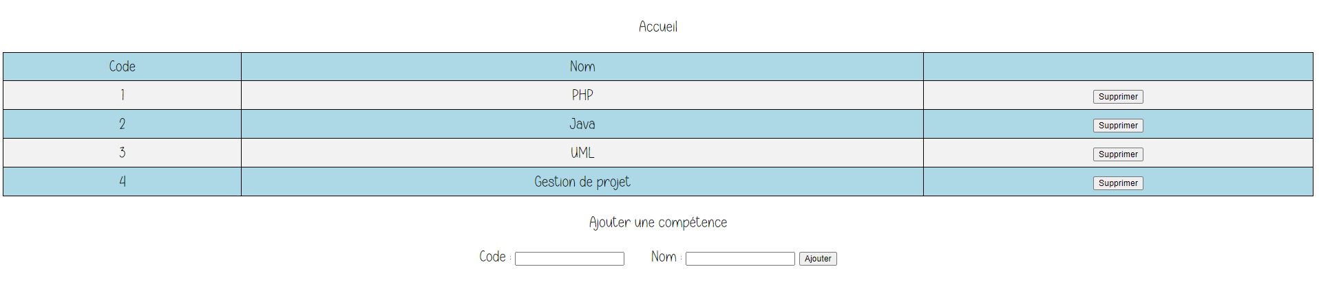 Gestion des compétences en mode MVC
