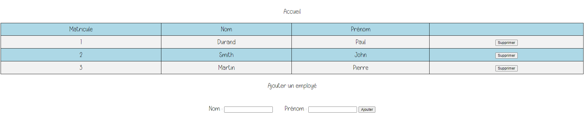 Gestion des compétences en mode MVC